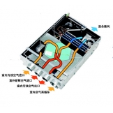 艾美蒂除濕及新風系統