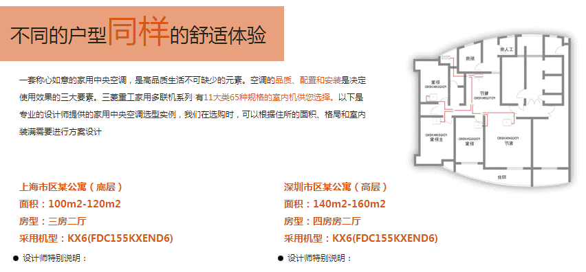 家用中央空調選購